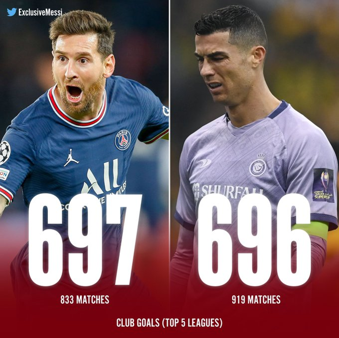 ALLIN88 World Cup 2022,Paris 3-1 Montpellier, Messi surpasses Ronaldo's record with 1 goal